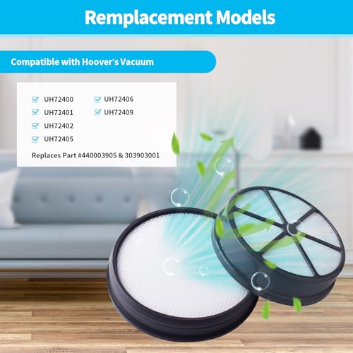 Vacuum Filter Set for Hoover UH72400