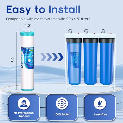 5 Micron 20" x 4.5" RFN20BB Whole House Iron & Manganese Reduce Water Filter Replacement for FM25B