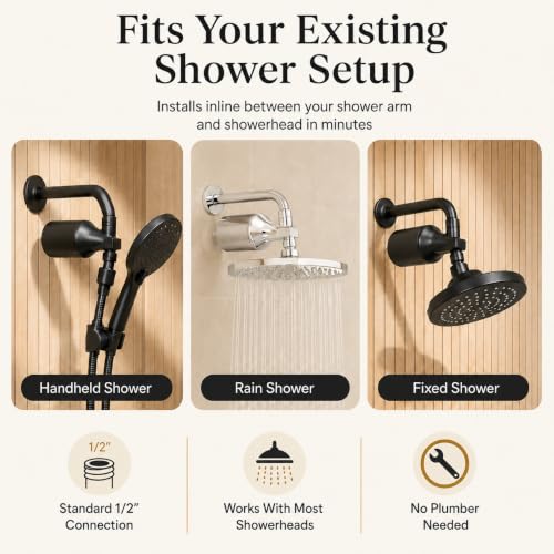 Black High Pressure Revitalizing Shower Filter