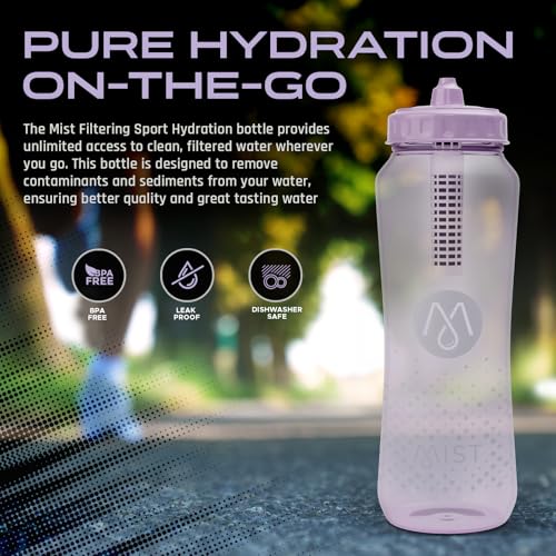 Sports Squeeze Water Bottle with Built
