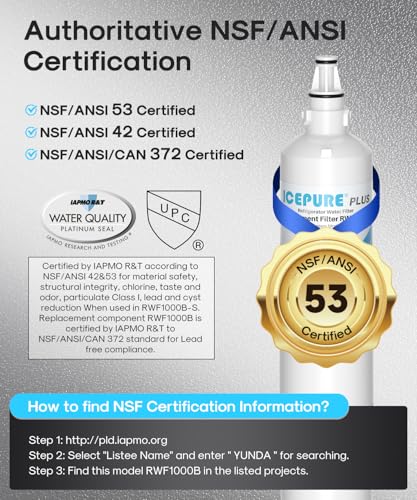 PLUS 5231JA2006A NSF (3 Count)