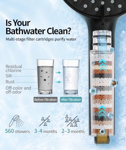 Filtered Shower Head with Handheld High Pressure 9 Spray Mode Showerhead Detachable Shower Head Water Softener Filters Beads for Hard Water Remove Chlorine 4 Filters Matte Black