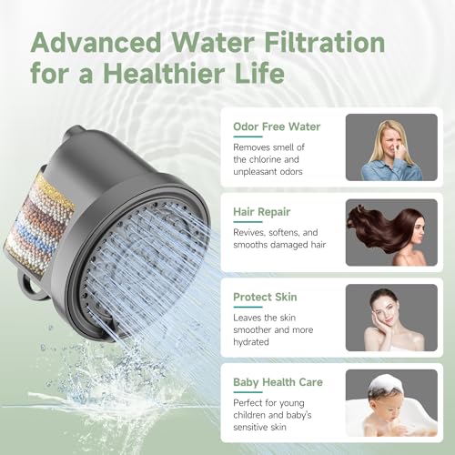 Filtered Shower Head with 30 Stage Water Softener Filter