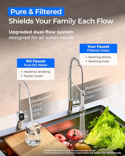 X8 PRO Dual Flow Reverse Osmosis Water Filter