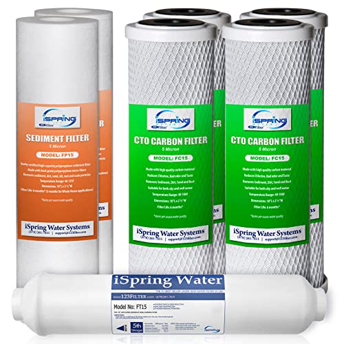 F7CTO NSF Certified 1 (7 Count)