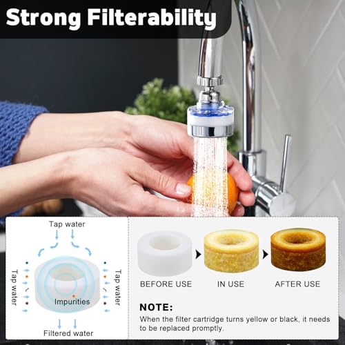 3 Pack Sink Water Filter Faucet (3 Count)
