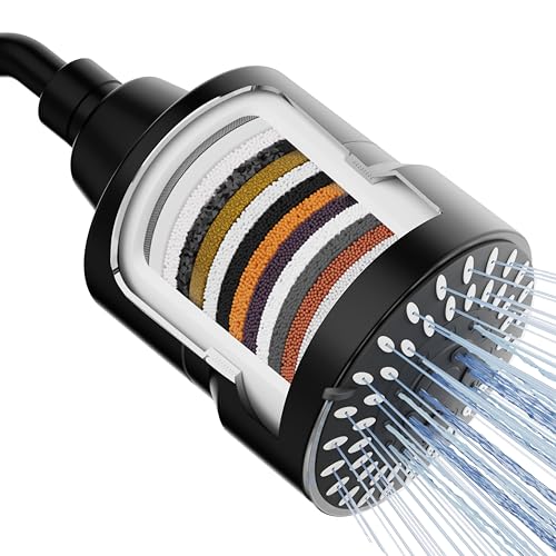 Shower Filter Head for Hard Water Improves Skin