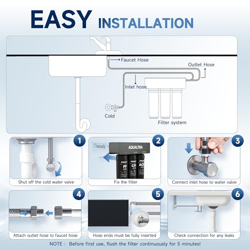 USF-3B-10 Slightly Alkaline Under Sink Filter System, 8K-32K Gal, Reduce PFOA, PFOS, Chlorine, Lead, Mercury, Chloramine, Fluoride, Microplastics Particles, Bad Taste & Odor
