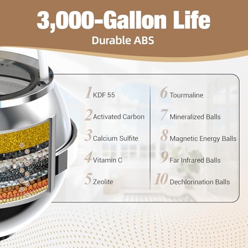 Bath Water Filter for Tub Faucet with Overflow