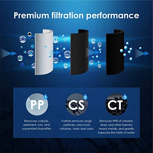 TS2PPCTCS Replacement Filter for TSC (4 Count)