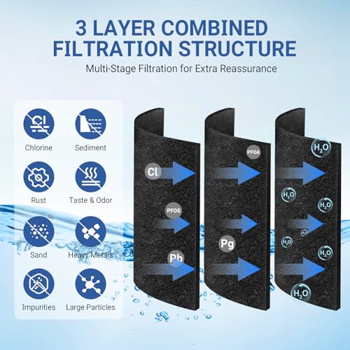 KAD3RXD1 WHR3RXD1 Water Filter 3 for Whirlpool ED5FVGXWS07