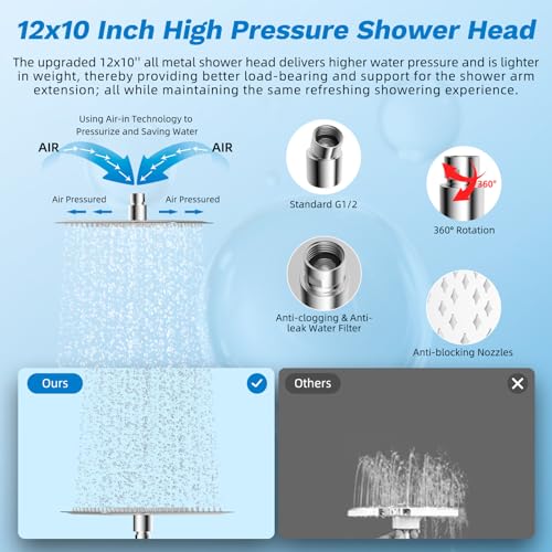 High Pressue All Metal 12" Rainfall Shower Head