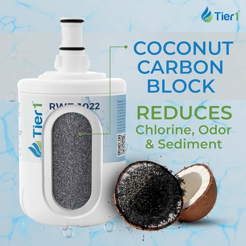RWF1022 Replacement for Whirlpool EDR8D1 Filter