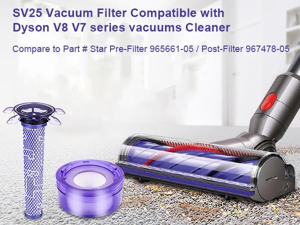 Upgraded V8 Cordless Vacuum Cleaner Filter for Dyson V8 Animal and V8 Absolute Cordless Vacuum (9 Count)