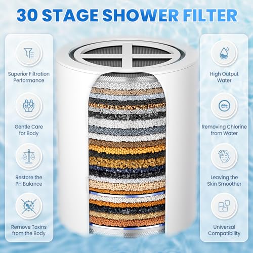 30 Stage Shower Filter Cartridge