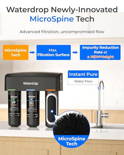 TSB PF Under Sink Water Filter System