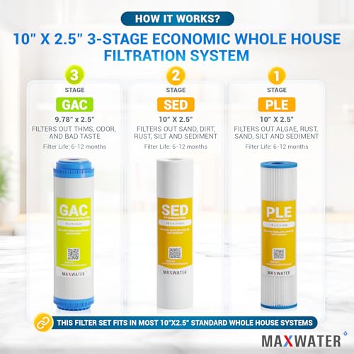 3 Stage Good for City & Cottage Water