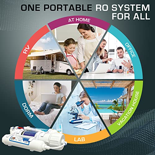 3 Stage Reverse Osmosis Countertop Portable Tank