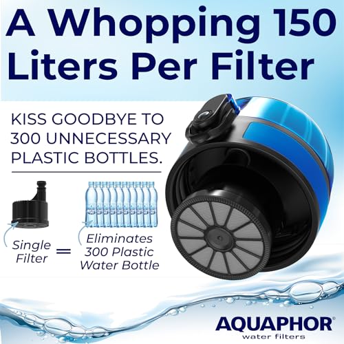 Filtered Water Bottle