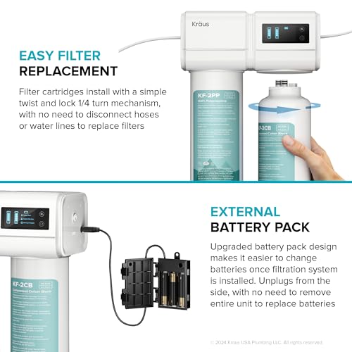Purita 2 Stage Under Sink Water Filtration System with Digital Display Monitor