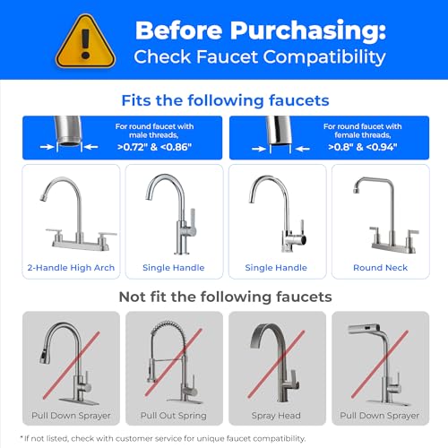 FC 01 Water Filter for Sink Faucet with 4 Filters