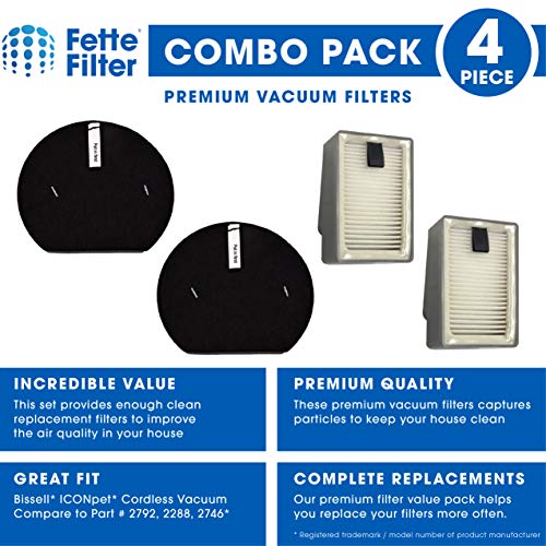Filter Set Compatible with Bissell ICON Pet Cordless Stick Vacuums Compare to Part # 1621427 &1621616 & 1621064 & 2792 (4 Count)