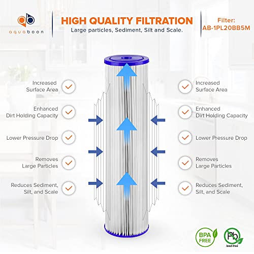 5 Micron 20 x 4.5 Whole House Pleated Water Sediment Filter Replacement Water Filter Cartridge Compatible with ECP5 (6 Count)