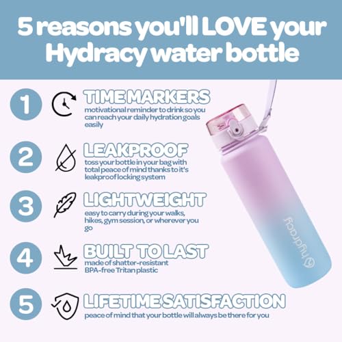 Motivational Water Bottle with Time Marker & Fruit Infuser 32 oz