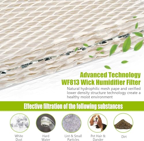 4 Pack WF813 Humidifier Filters Wick Replacement Compatible with ReliOn RCM (4 Count)