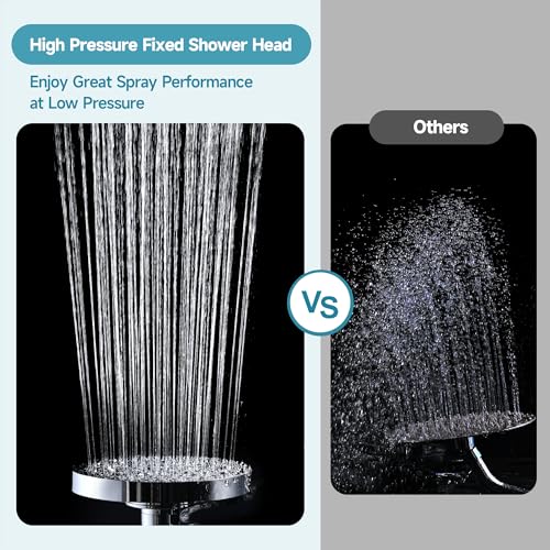 High Pressure Shower Head