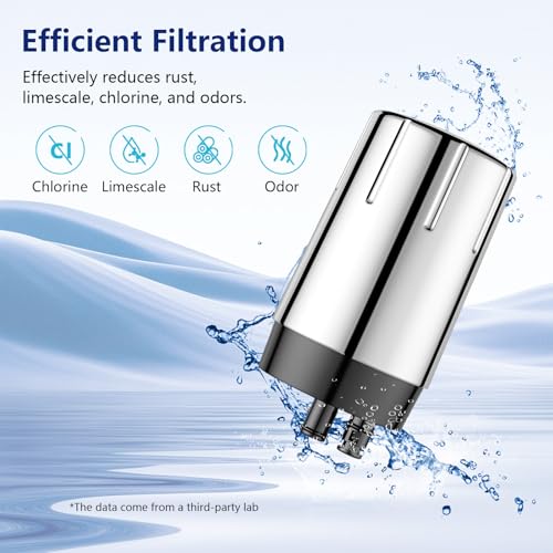 Faucet Filter Compatible with Brita® Faucet (2 Count)