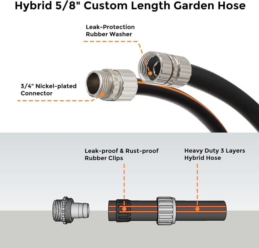 Garden Hose 5