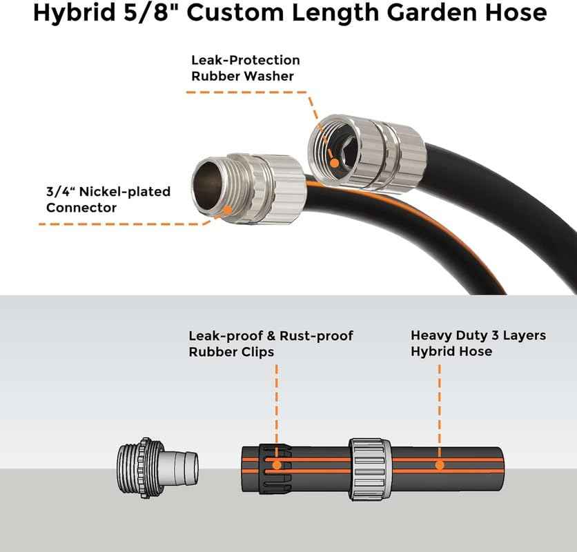 Garden Hose 5