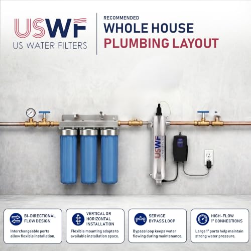 4C101 Ultraviolet Light Water System