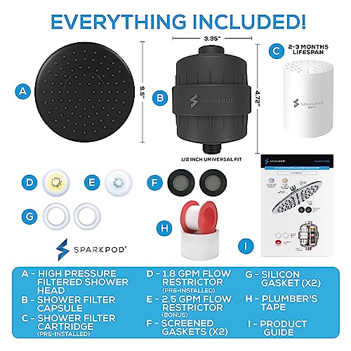 Luxury Filtered Shower Head
