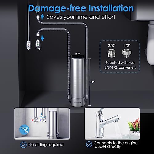 AS13 Under Sink Water Filter System