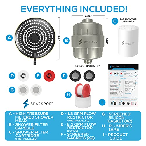 23 Stage Filtered Shower Head with 3 Spray Settings