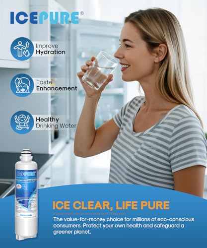 BORPLFTR50 Water Filter Replacement for Bosch 11032531 (3 Count)