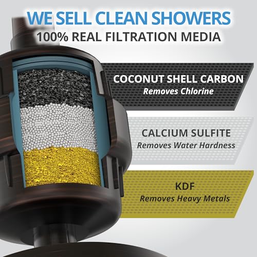 Heavy Duty Shower Filter 2 (2 Count)