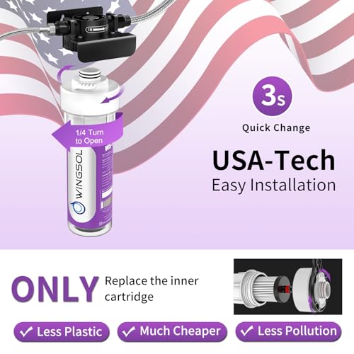 Water Filter for Sink Faucet