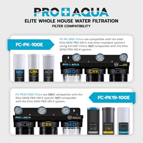 Elite Series GEN2 PRO