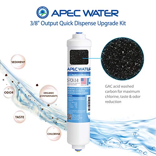 Systems 3 8" Output Quicker Dispense Upgrade Kit for Under Sink Reverse Osmosis Water Filter System