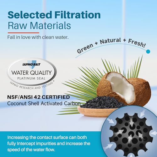 PPF001 Pitcher Water Filter Replacement for Pur CRF950Z (6 Count)