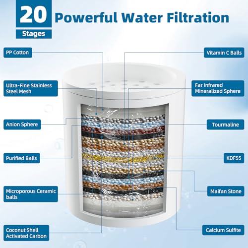 2 Pack Shower Filter Replacement Cartridges