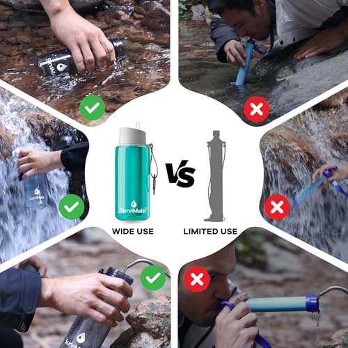 Purified Water Bottle for Camping
