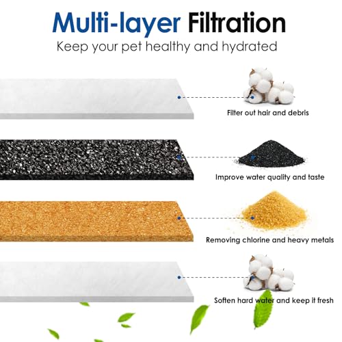 10 Pack Cat Water Fountain Filter (10 Count)