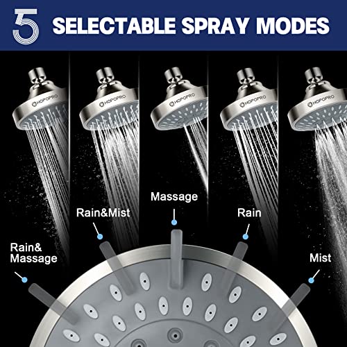 High Pressure Shower Head
