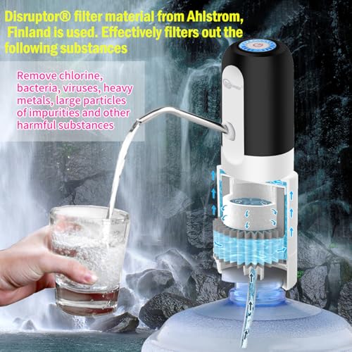 Portable Electric Dispenser Pump Filter for 5 Gallon Water jug (4 Count)