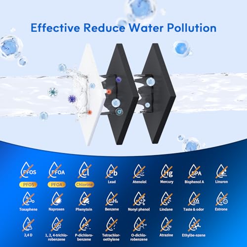 Plus NSF ANSI 53 Certified Water Filter (3 Count)