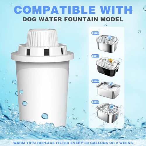 Replacement Filters 4 Packs for Lesotc Dog Fountain (4 Count)